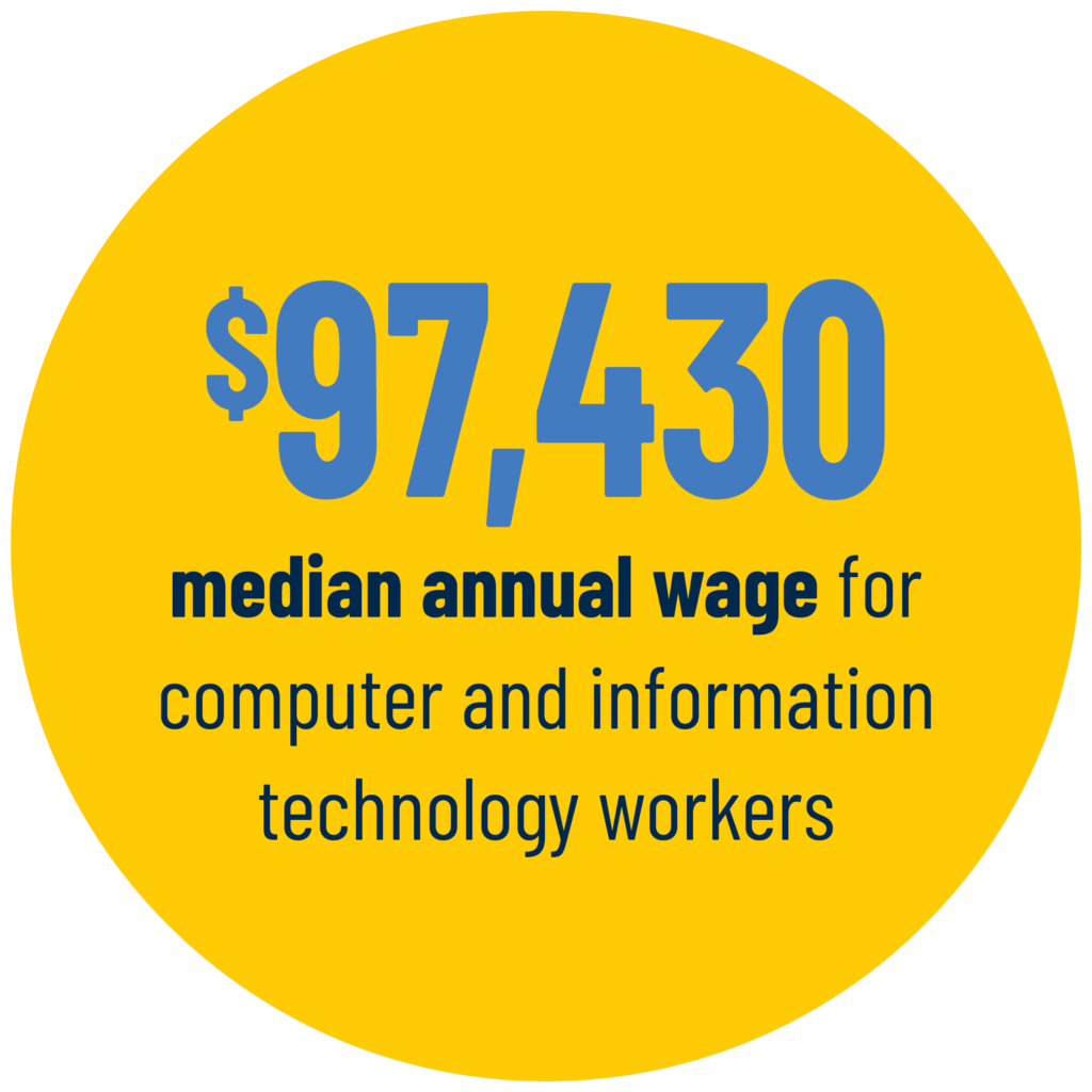 computer-science-information-systems-university-of-michigan-flint-college-of-innovation-technology
