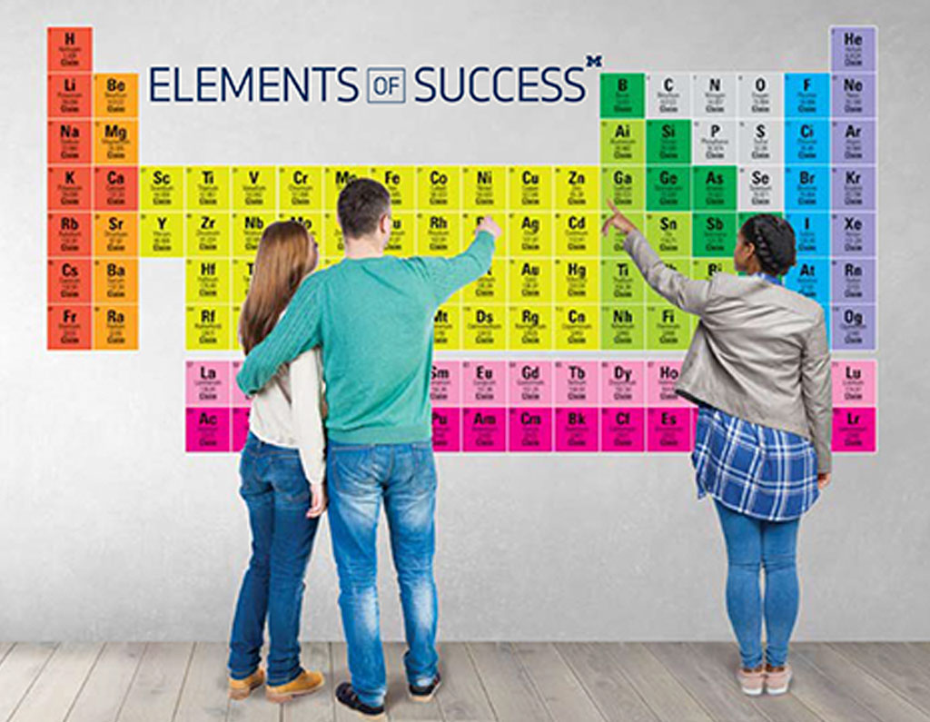 Periodic table of elements featuring donors who champion student success.