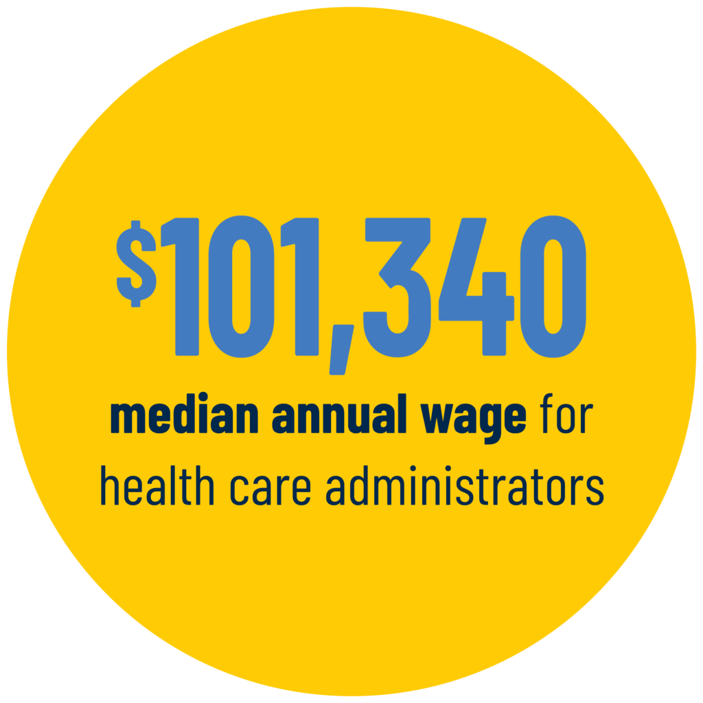 Online MS in Health Care Management | University of Michigan-Flint Graduate  Programs