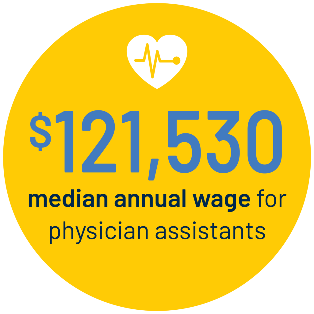 Bs in exercise science university of michigan flint college of health
