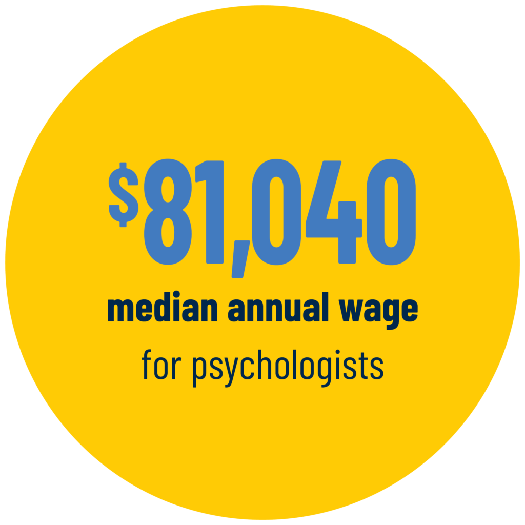 bs-in-psychology-university-of-michigan-flint-college-of-arts-sciences