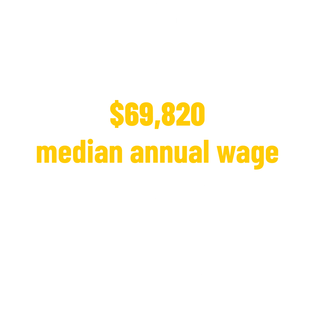 $69,820 median annual wage for a business & financial occupations stat. Bureau of Labor Statistics