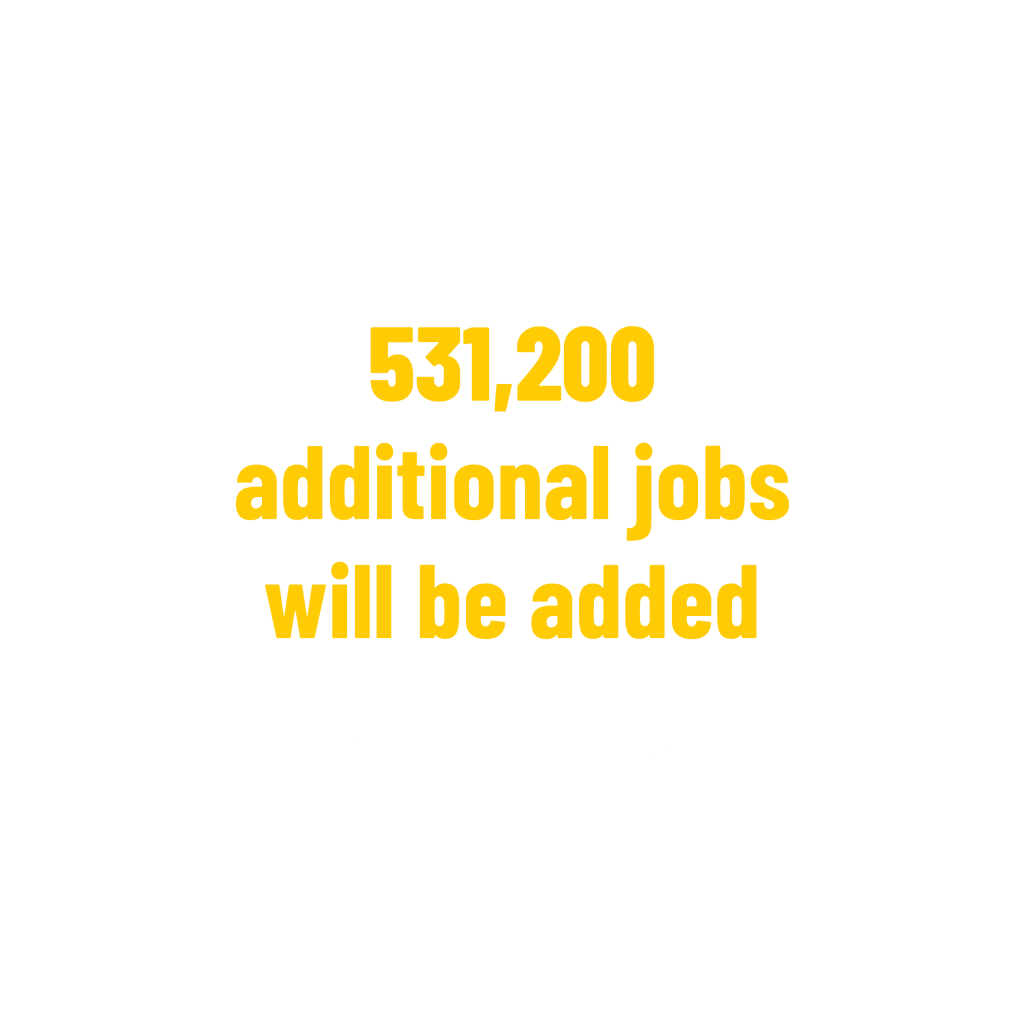 531,200 additional jobs will be added stat. Bureau of Labor Statistics